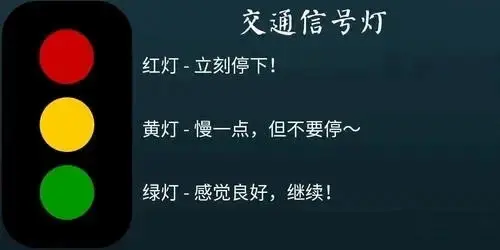 西檬之家字母圈dom是什么意思? 一