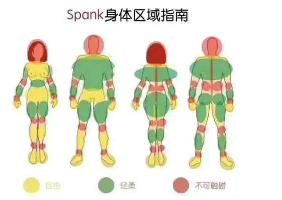 西檬之家字母圈switch是什么? 一